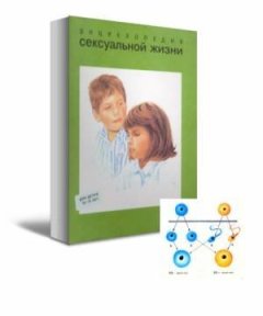 ЭНЦИКЛОПЕДИЯ сексуальной жизни для детей 10-13 лет ЭНЦИКЛОПЕДИЯ сексуальной жизни для детей 10-13 лет